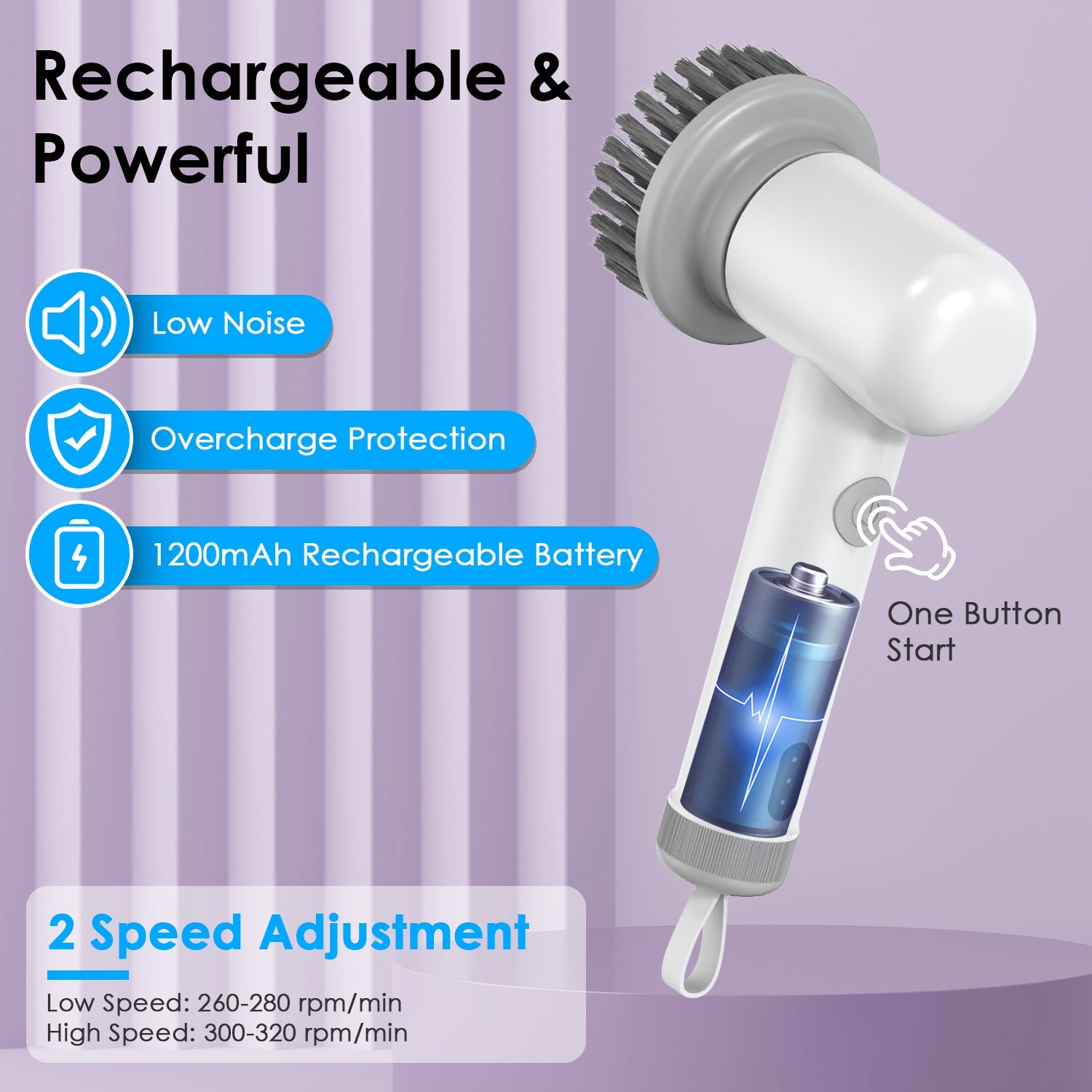 Electric Handheld Spin Scrubber - Cordless Cleaning Brush with 2 Speeds