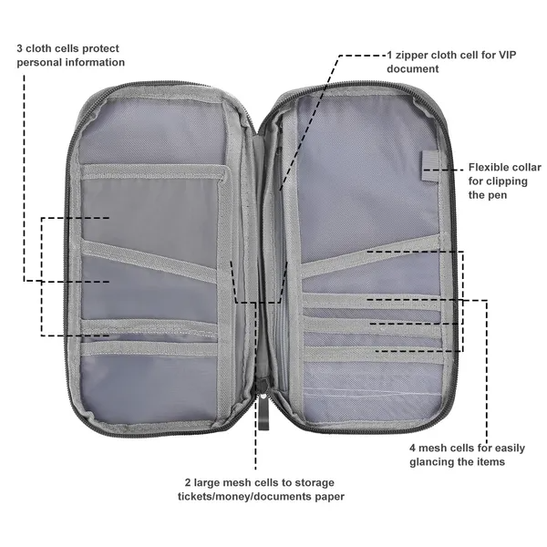 Travel Passport Wallet with 12 Cells - Water Repellent Organizer