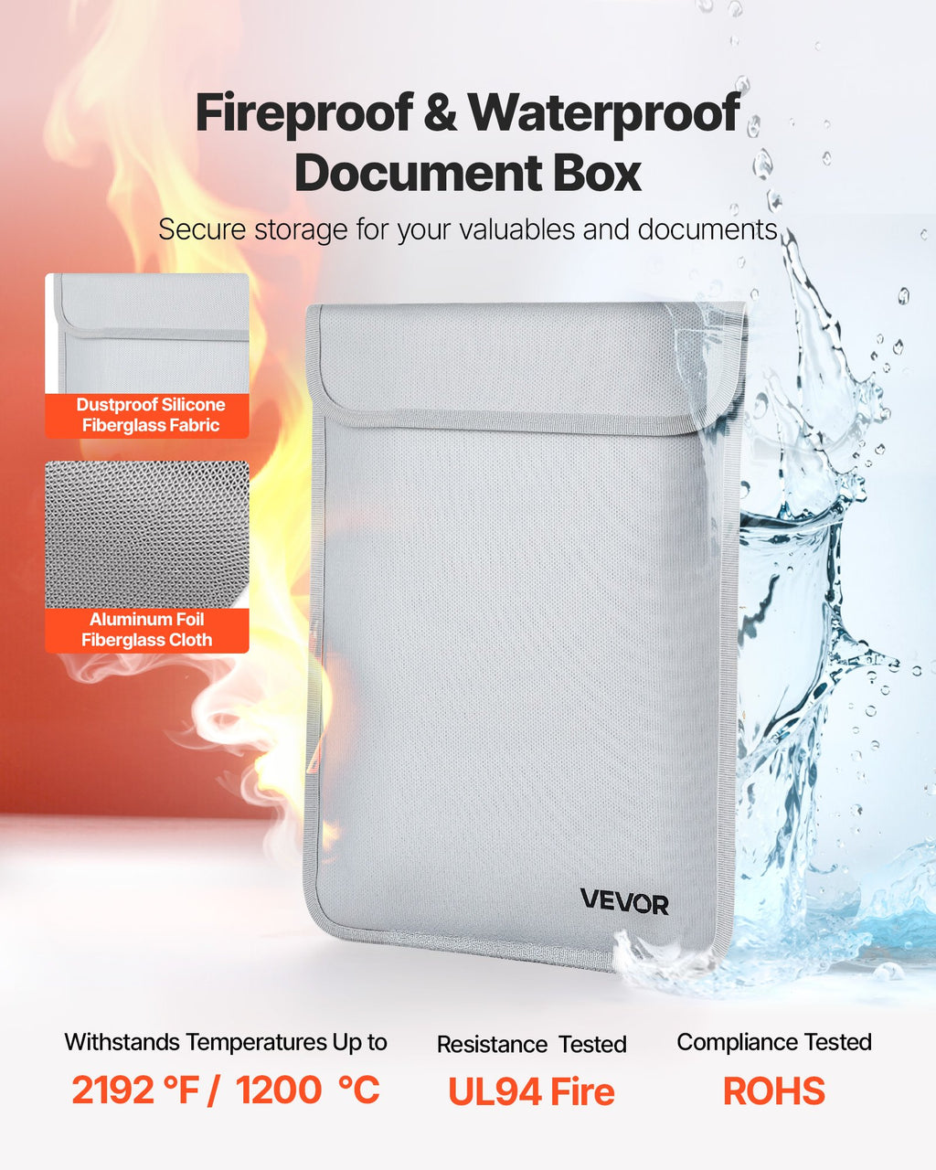 Fireproof and Waterproof Document Bag
