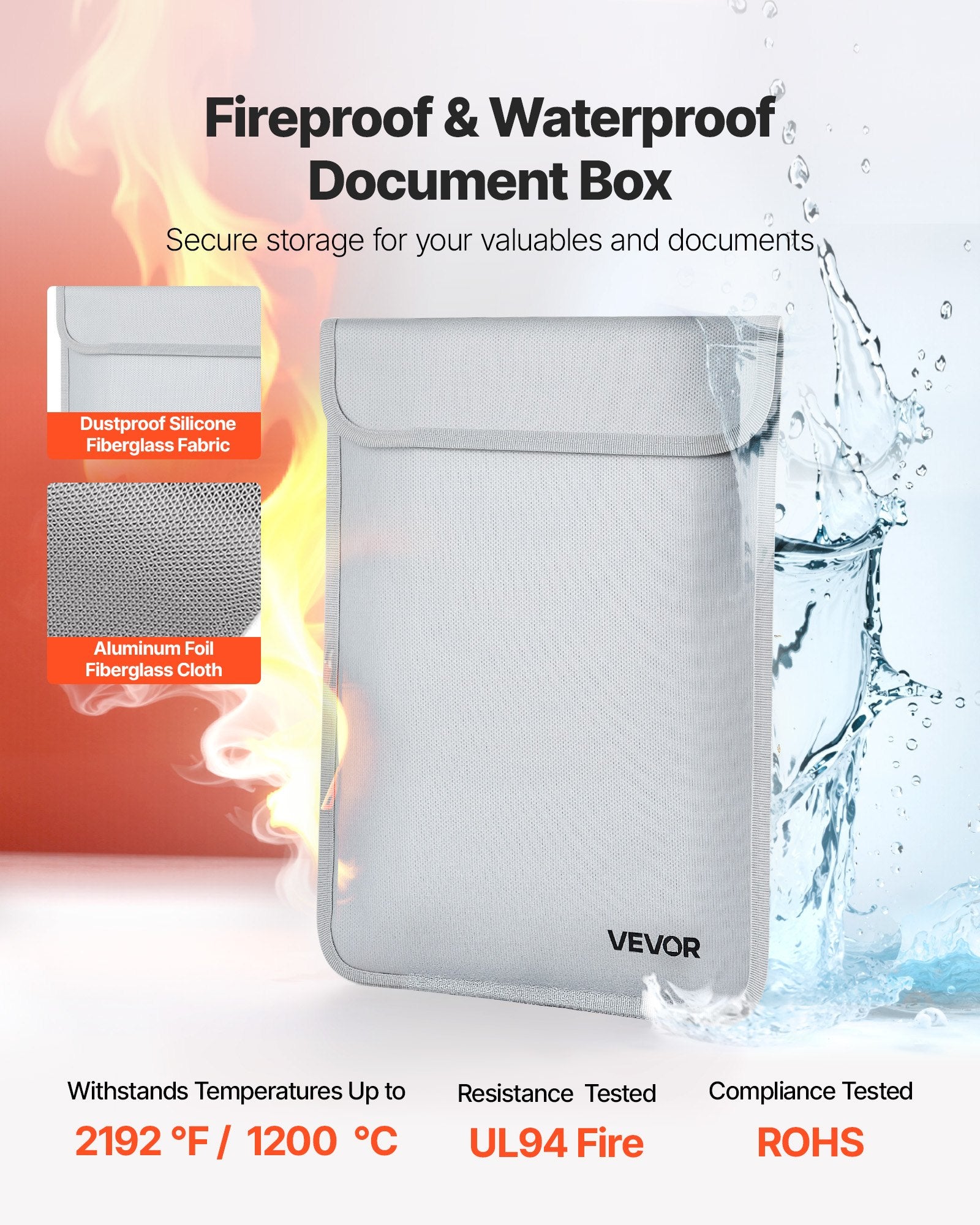 Fireproof and Waterproof Document Bag